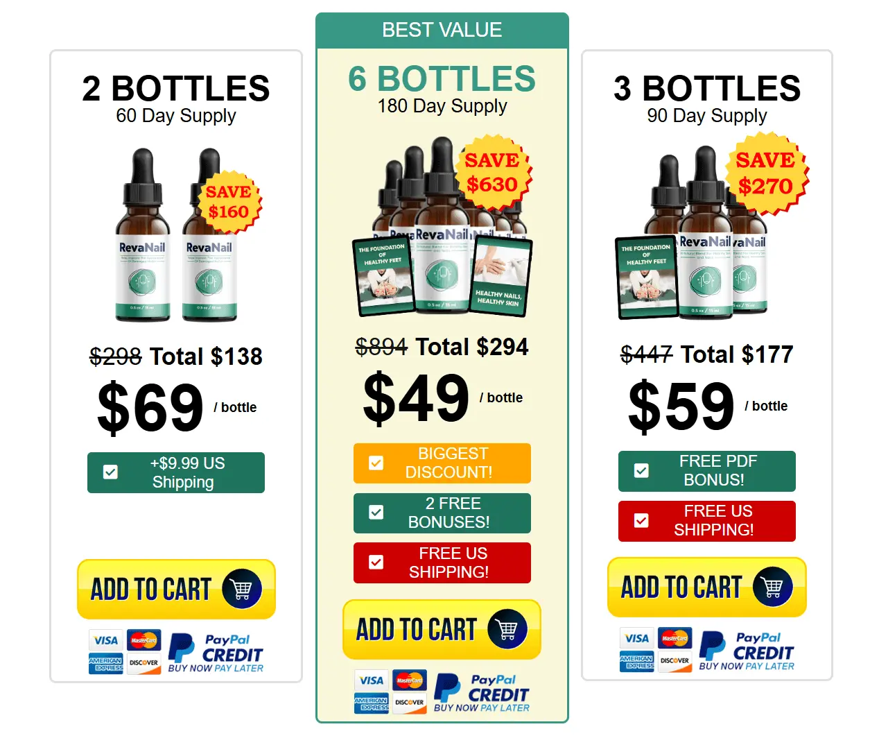 RevaNail Pricing